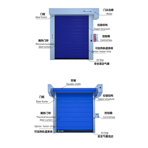 保溫PVC卷簾門