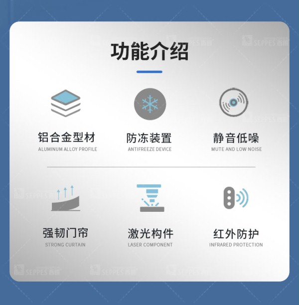 保溫快速門