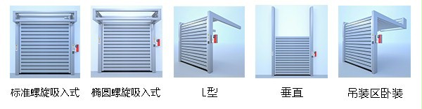 鋁合金滾筒快速卷簾門