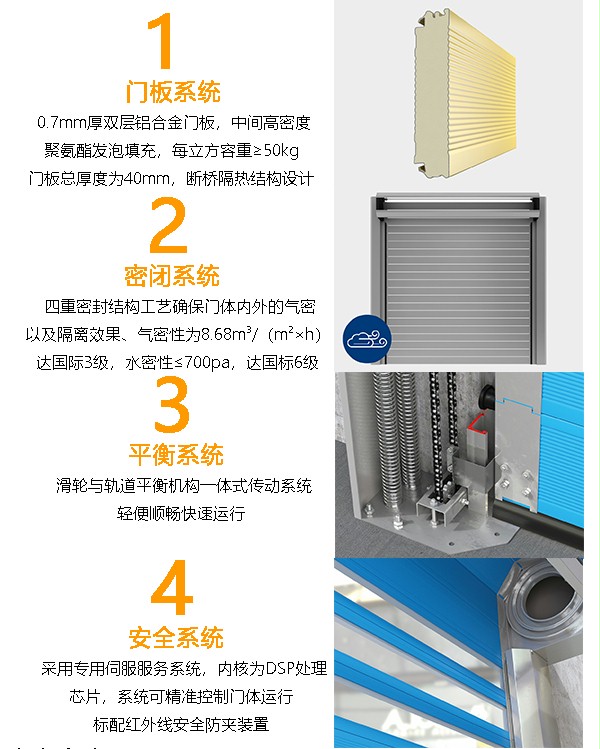 4大精工係統
