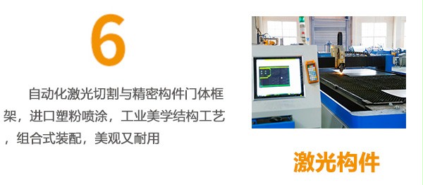 激光切割工藝