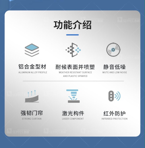 防護快速門