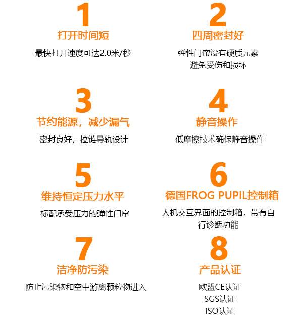 8大優(you) 勢