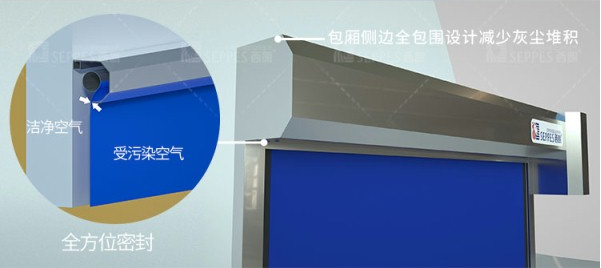不鏽鋼門頭包廂