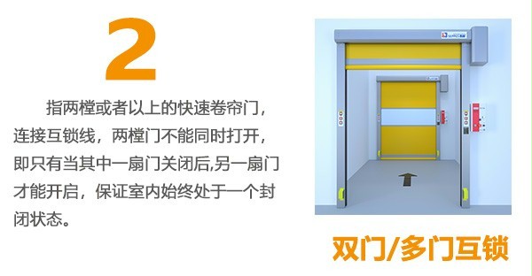 快速卷簾門雙門互鎖