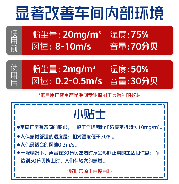 安裝西朗電動卷簾門的好處