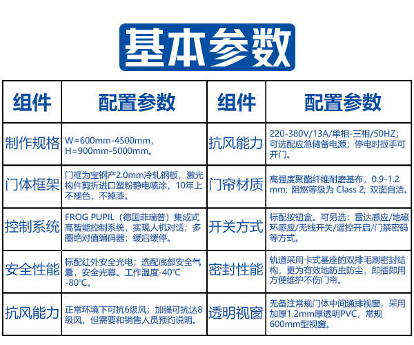 快速門基本參數.jpg