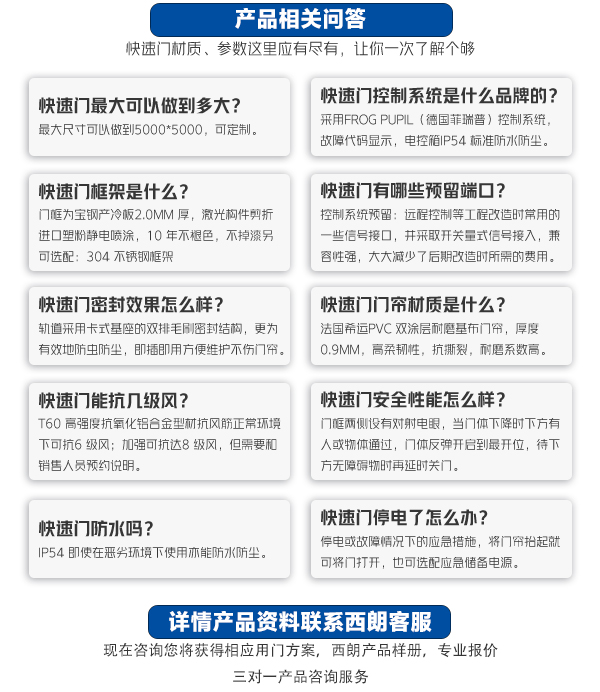 產(chan) 品問答