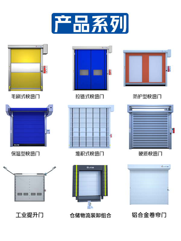 產(chan) 品係列