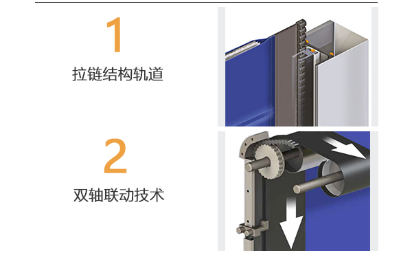 保溫卷簾門