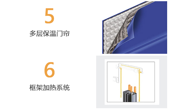 保溫卷簾門