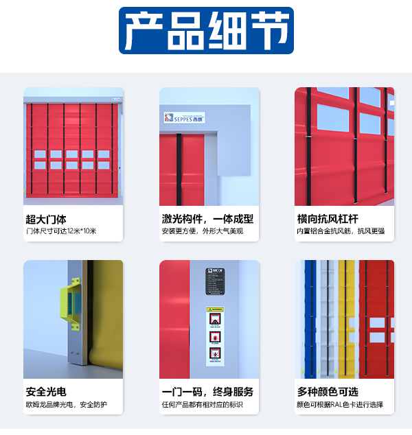 betway西汉姆堆積快速門產(chan) 品細節