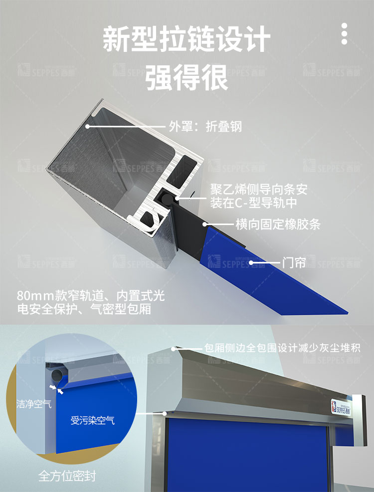 betway西汉姆藥物車間卷簾門