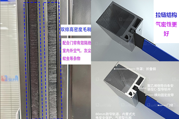 毛刷軌道和拉鏈C型導軌