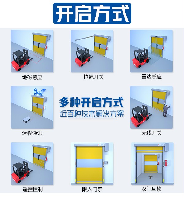 多種開關(guan) 方式選擇